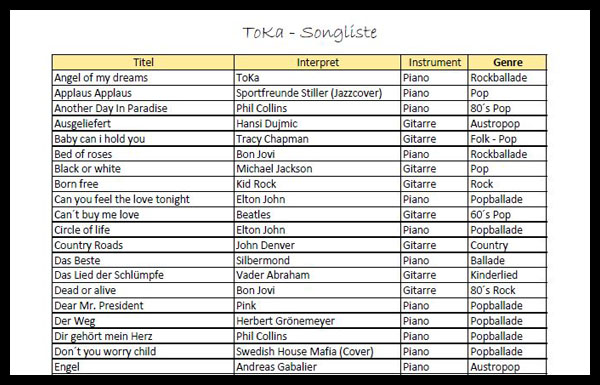 thumb downloads songliste